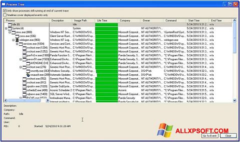 スクリーンショット Process Monitor Windows XP版